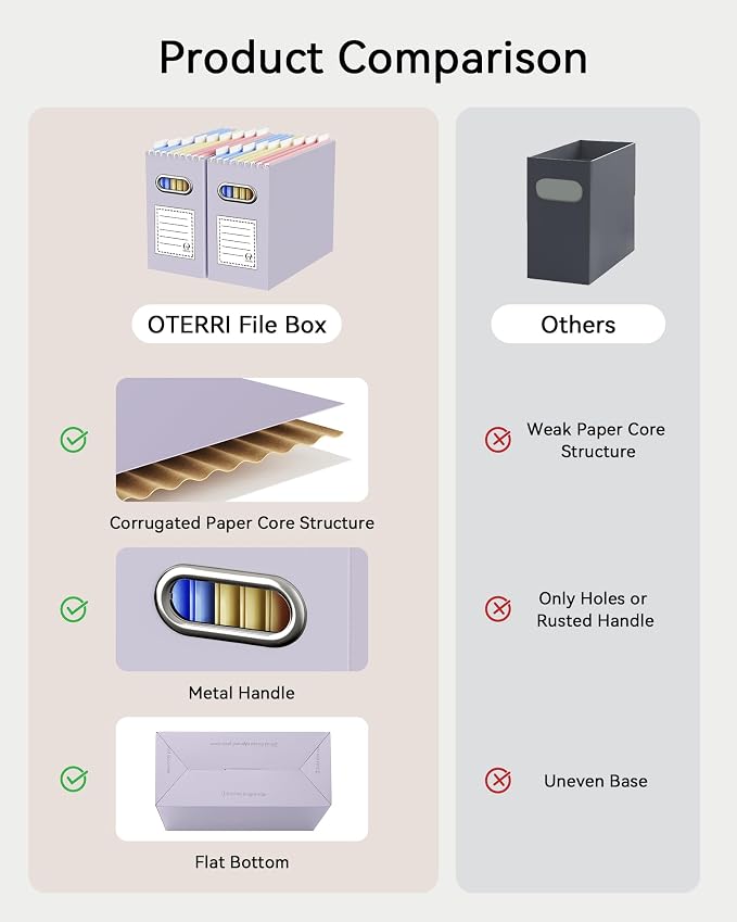 Oterri File Organizer Box, Portable Collapsible Cardboard File Folder Organizer - Image 5