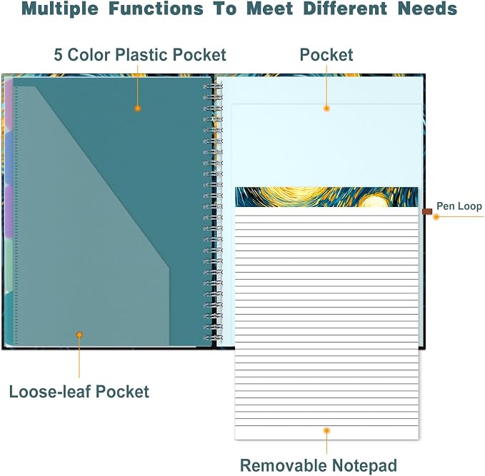 Hongri Clipboard Folio with Refillable Lined Notepad, 8.5 x 11 Folders with - Image 4