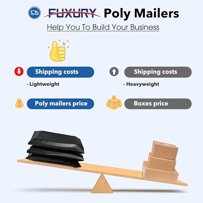 Fuxury 2000 Pcs 10x13" Poly Mailers, Waterproof Mailing Envelopes - Image 4