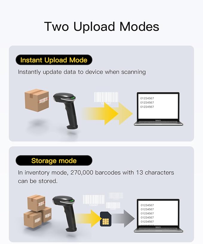 Inateck 2D Barcode Scanner - Image 9