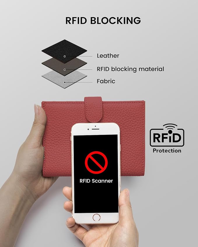 Karmiir RFID Passport Holder Travel Wallet - Image 5