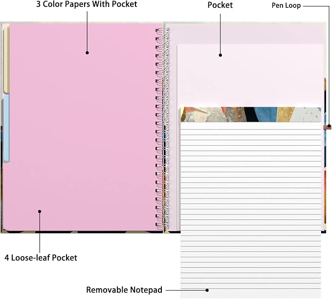 Rimilak Spiral Clipboard Folio - Image 3