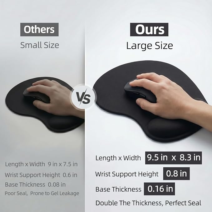 Ergonomic Mouse Pad with Wrist Rest, Gel Wrist Support Mousepad, Pain Relief - Image 6