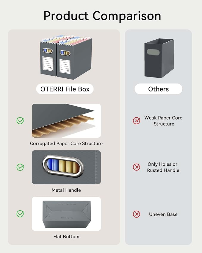 Oterri File Organizer Box, Portable Collapsible Cardboard File Folder Organizer - Image 4