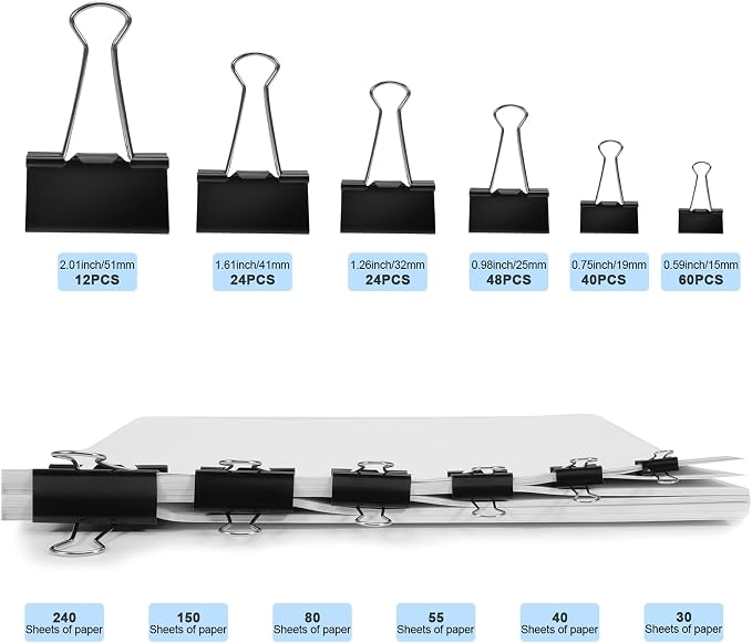 Binder Clips Assorted Sizes Including Extra Large Medium Small Mini and Micro - Image 2