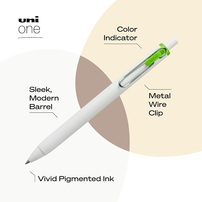 uniball one Retractable Gel Pens, Medium Point, 5 Pack - Image 5