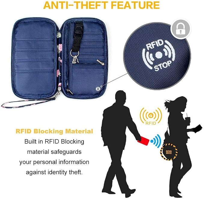 RFID Family Passport Wallet Holder Waterproof, Travel Document Organizer Credit - Image 6
