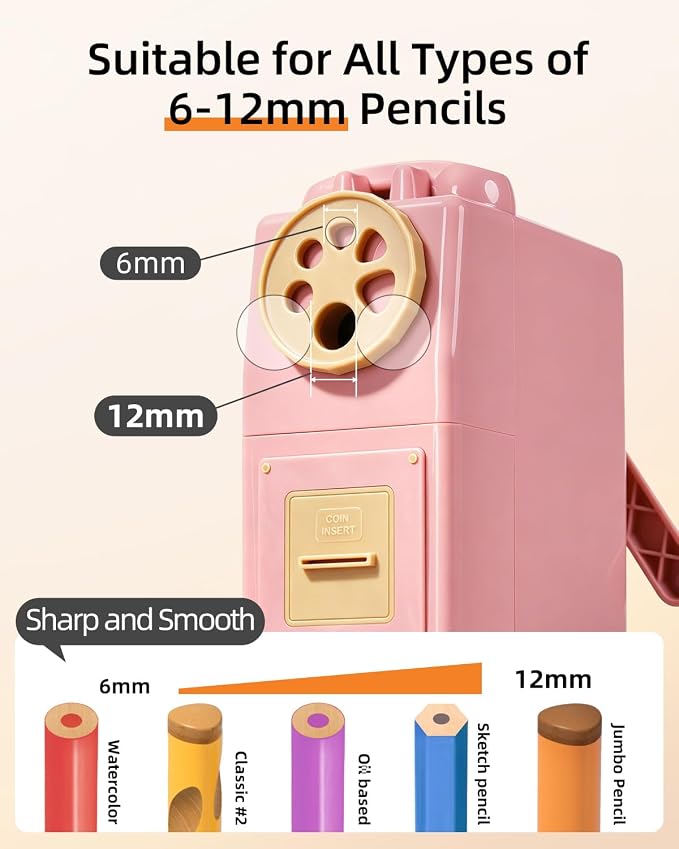 ZMOL Manual Hand Crank Pencil Sharpener - Image 2