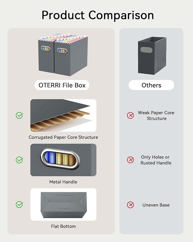 Oterri File Organizer Box, Portable Collapsible Cardboard File Folder Organizer - Image 4