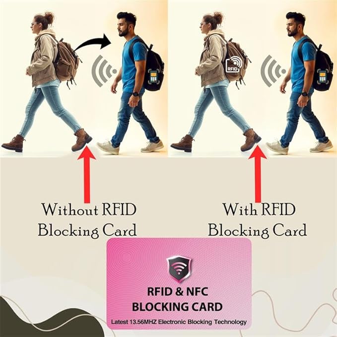 SaiTech IT 5 Pack RFID Blocking Cards Protect Your Entire Wallet, and Cards - Image 3