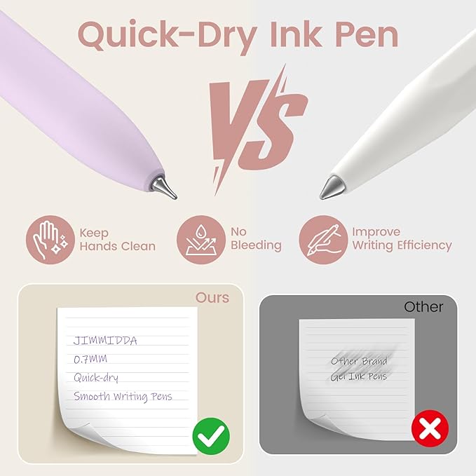 Colored Gel Pens, 0.7mm Retractable, 8 Pack Morandi Style | Quick-Dry No Smudge - Image 3