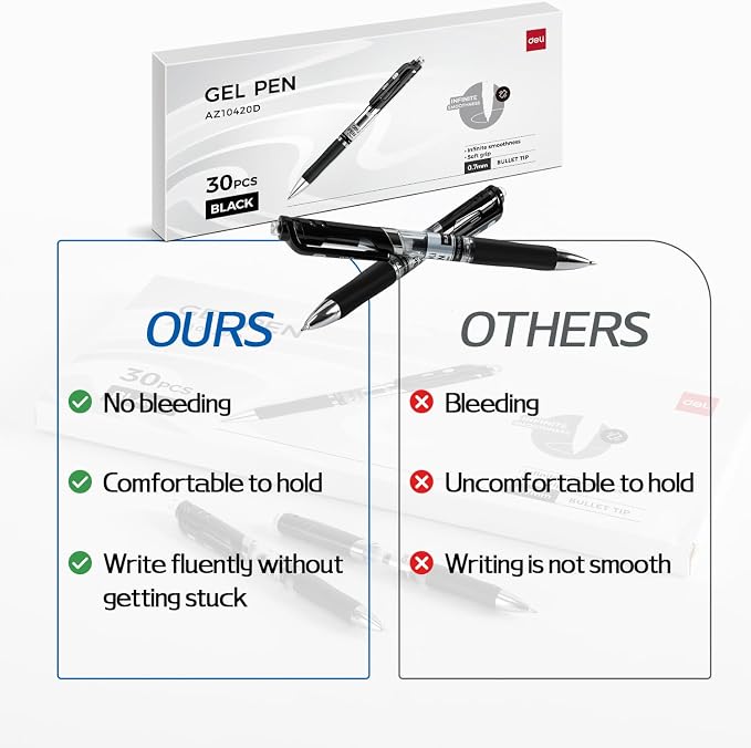 deli Gel Pens, Medium Point Pen Bulk 0.7mm, Smooth Writing, Fast Dry, No Bleed - Image 6
