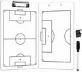 Soccer Coaching Board Dry Erase Soccer Tactics Clipboard Double Sided Coaching by SRG