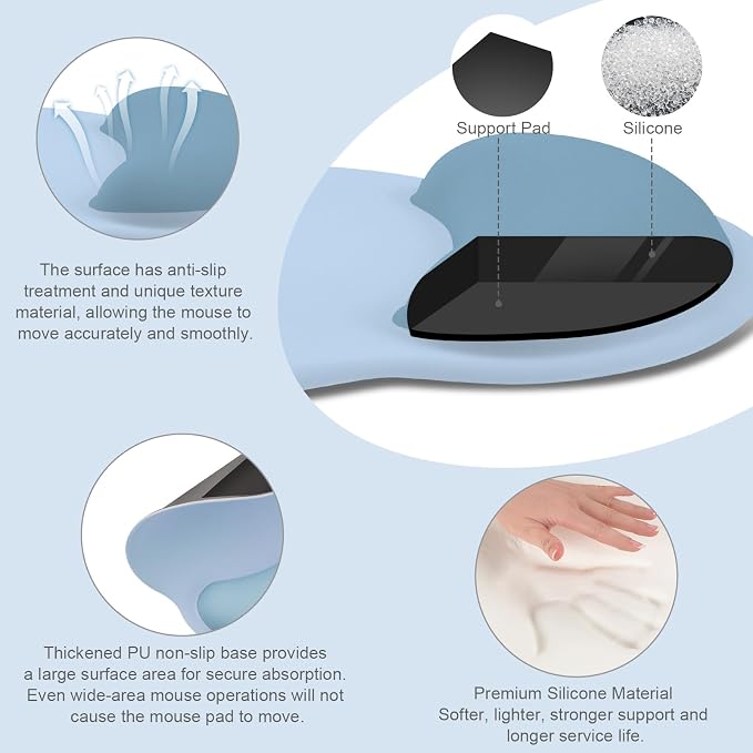 MOSISO Wrist Rest Support for Mouse Pad&Keyboard Set, Circle Curved Ergonomic - Image 2