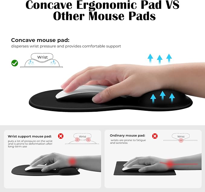 EooCoo Ergonomic Mouse Pad - Image 5