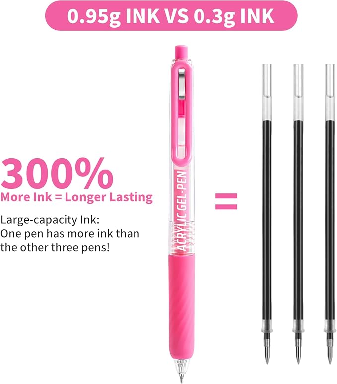Acrylic Gel Pens For Coloring, 12 Colors Retractable Colored Pens for Black - Image 4