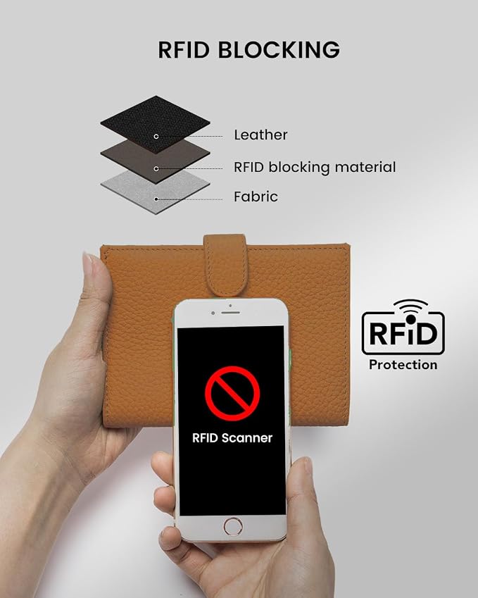 Karmiir RFID Passport Holder Travel Wallet Compact - Image 4