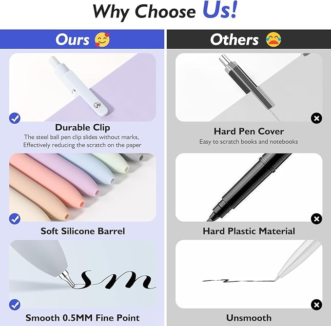 Vanhench 5Pcs Gel Pens, Aesthetic Pens - Image 2