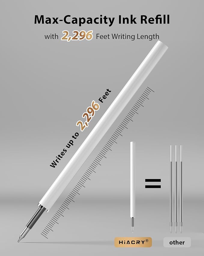 Hiacry 16 Pack Gel Pens, Quick-Dry Long Lasting Black Ink-0.7 MM Fine Point | - Image 6