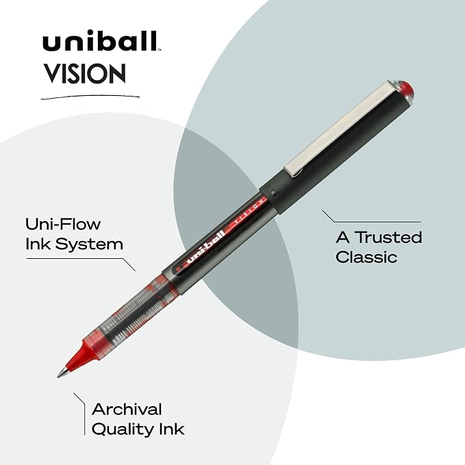 uniball Vision Roller Ball Pen, Micro 0.5 Mm - Image 3