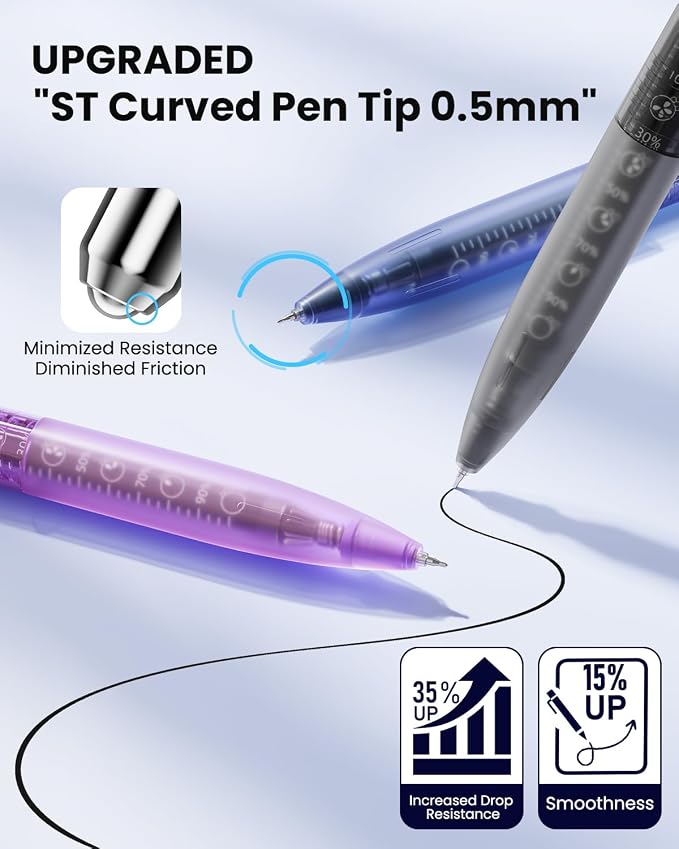 Four Candies 6Pack 0.5mm Black Ink Quick Dry Retractable Gel Pen Set, Cute - Image 5