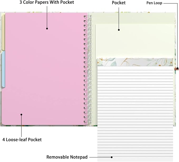 Rimilak Spiral Clipboard Folio - Image 3