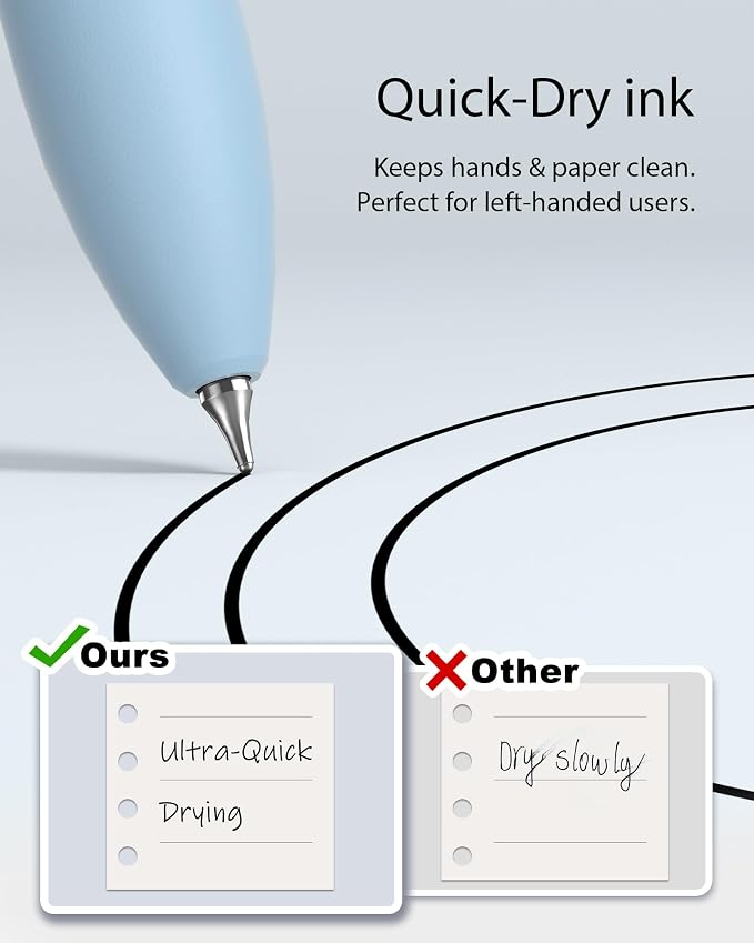 Hiacry 16 Pack Gel Pens, Quick-Dry Long Lasting Black Ink-0.7 MM Fine Point | - Image 5