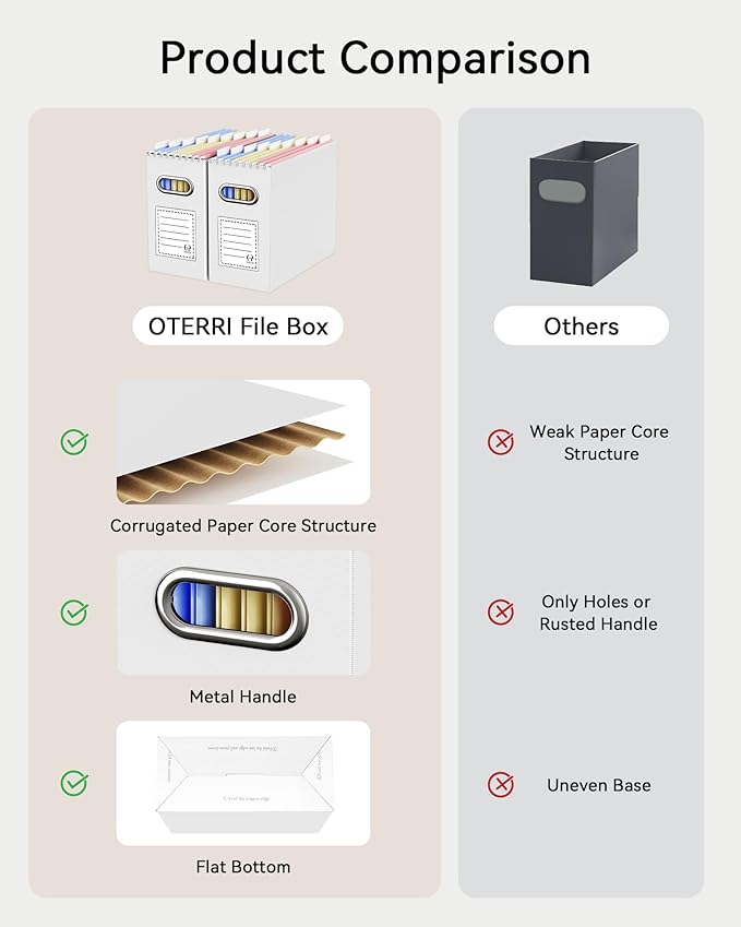 Oterri File Organizer Box, Portable Collapsible Cardboard File Folder Organizer - Image 4