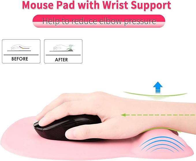 EooCoo Ergonomic Mouse Pad - Image 2