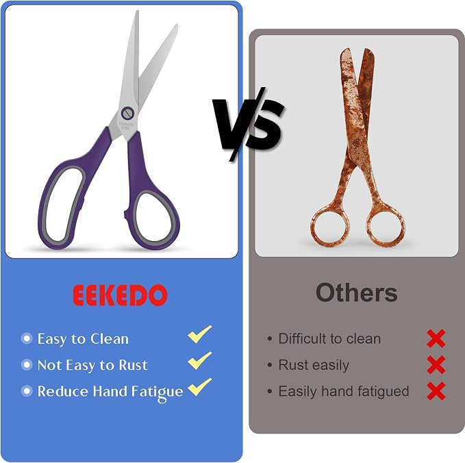 3 Pack Scissors Set, 8.3" Heavy Duty Scissors - Image 6