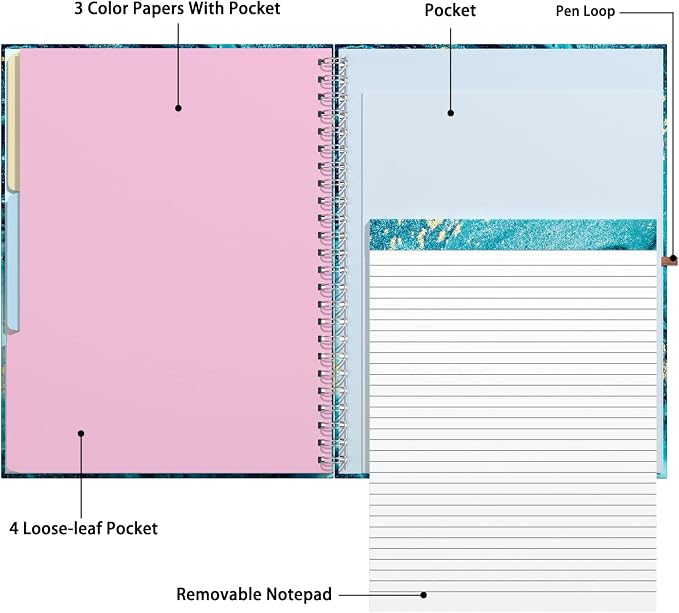 Rimilak Spiral Clipboard Folio - Image 3