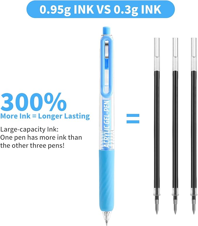 Acrylic Gel Pens For Coloring, 72 Colors Retractable Colored Pens for Black - Image 5