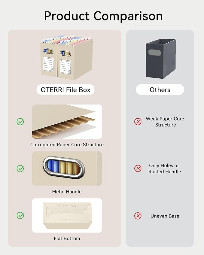 Oterri File Organizer Box, Portable Collapsible Cardboard File Folder Organizer - Image 3