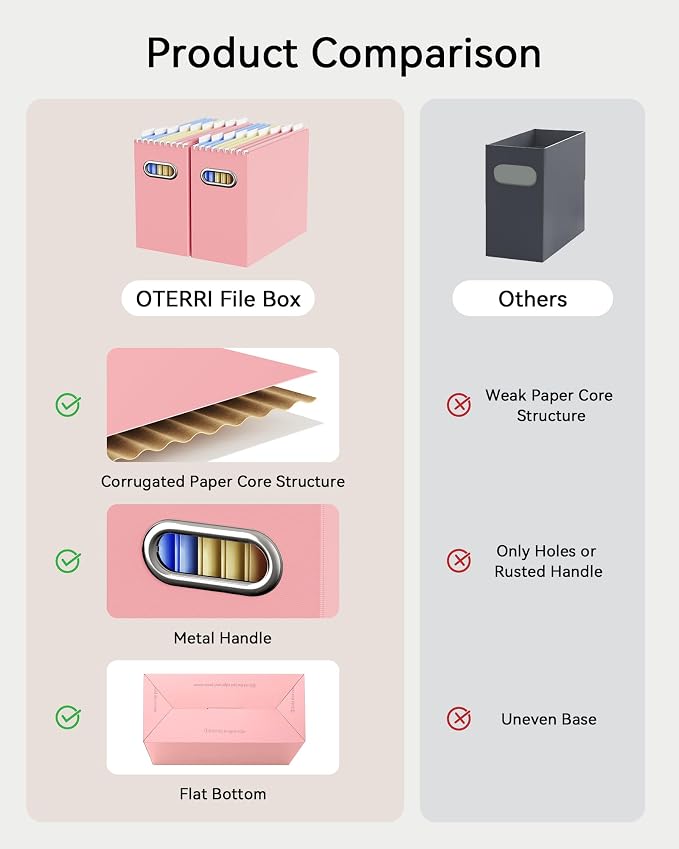 Oterri File Organizer Box, Portable Collapsible Cardboard File Folder Organizer - Image 4