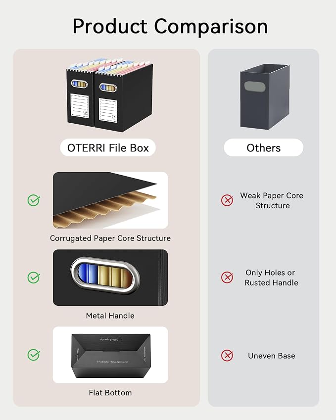 Oterri Cardboard File Organizer Box - Image 5