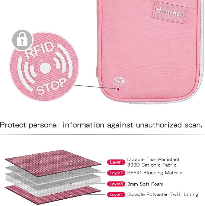 RFID Passport Wallet with Vaccine Card Slot, Family Travel Passport Holder - Image 4