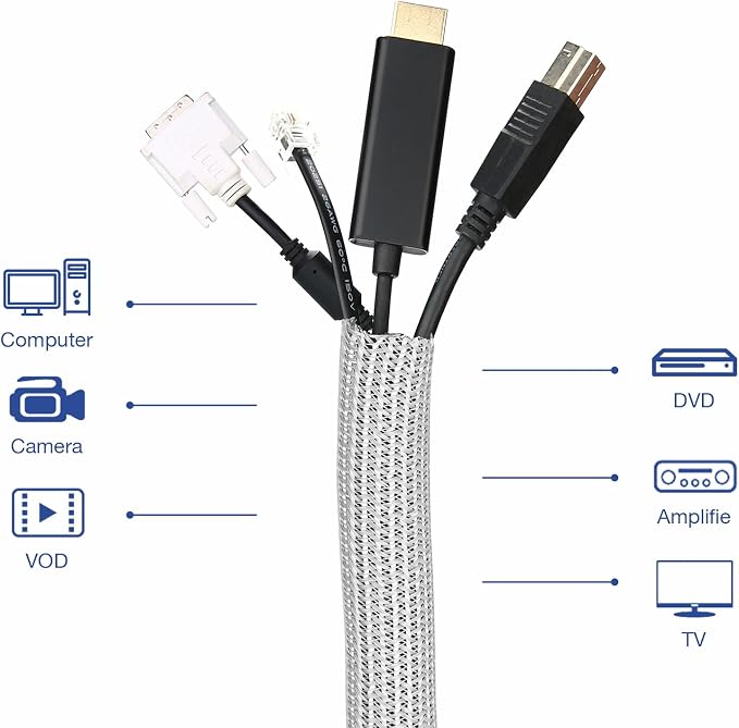 JOTO 26 Feet Cable Management Sleeve -Grey | Cord Organizer System - Image 7