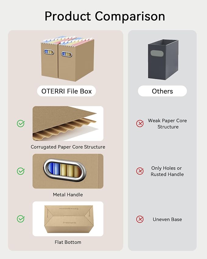 Oterri File Organizer Box, Portable Collapsible Cardboard File Folder Organizer - Image 4