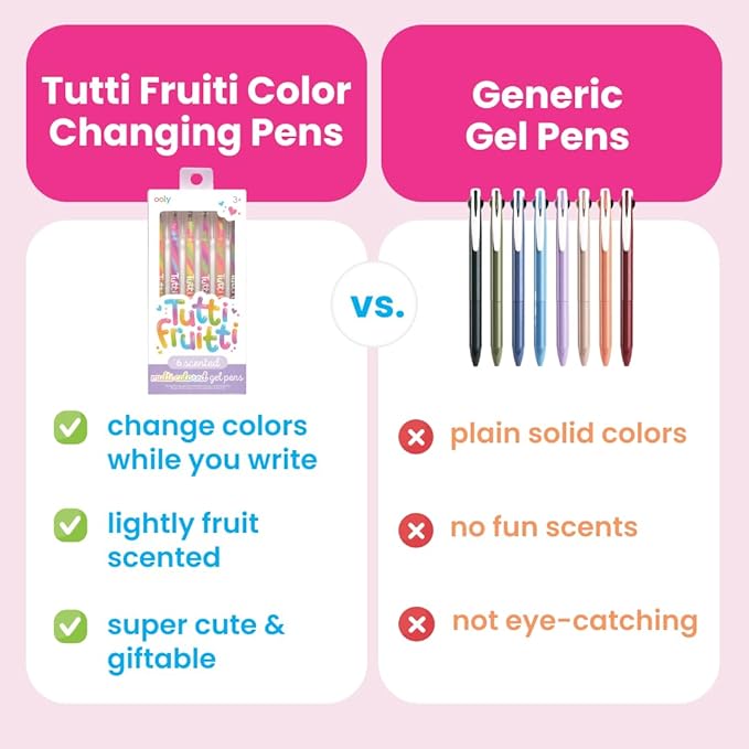 Ooly Scented Tutti Fruitti Color Changing Gel Pens Set of 6-1.00mm NIB - Image 3