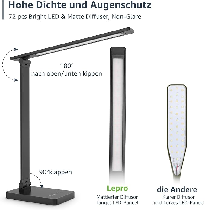 Lepro LED Desk Lamp for Home Office, 9.5W 750LM Metal Touch Control Desk Light - Image 7