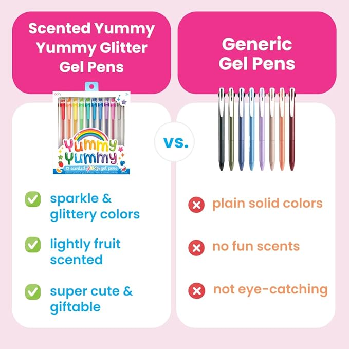 Ooly Scented Yummy Yummy Glitter Gel Pens Set of 12-1.00mm NIB Scented Glitter - Image 3