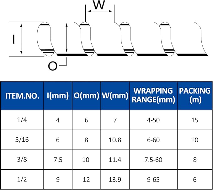 Spiral Cable Wrap - 45 Ft 5/16" Spiral Wire Wrap Cord Covers Bundle Sleeve Hose - Image 4