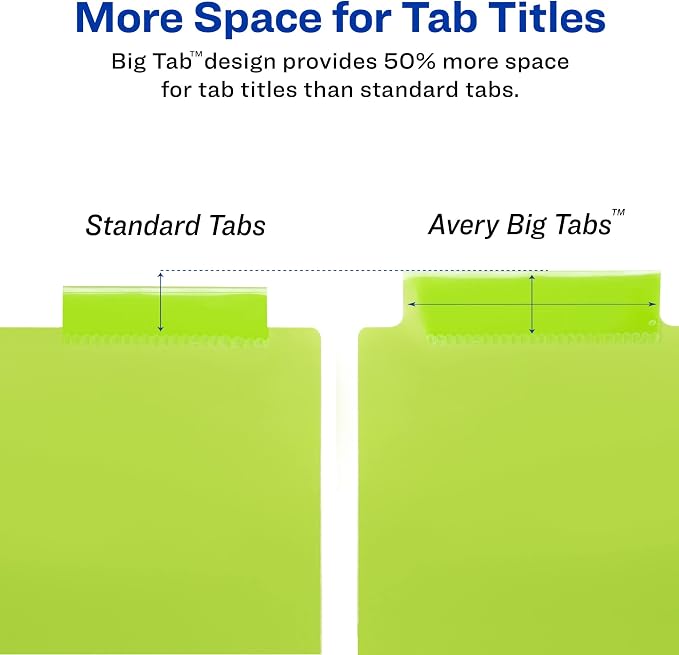 Avery Dividers for 3 Ring Binders, 5-Tab Plastic Binder Dividers, Insertable - Image 5
