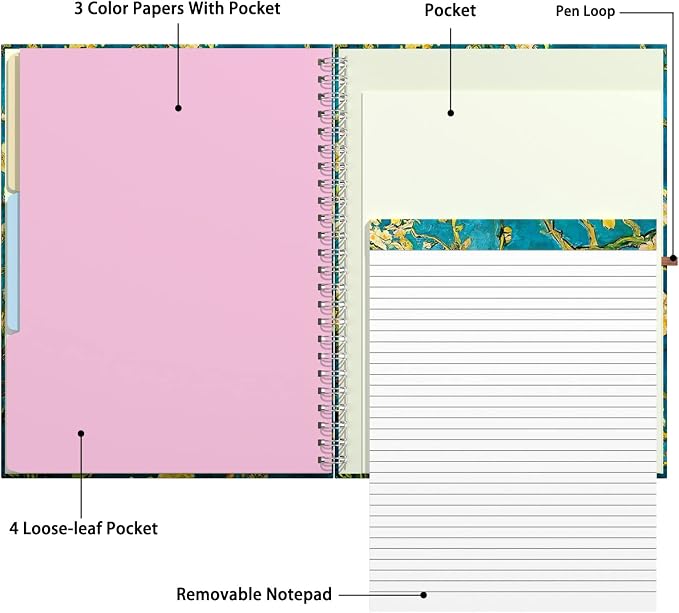 Rimilak Spiral Clipboard Folio - Image 3