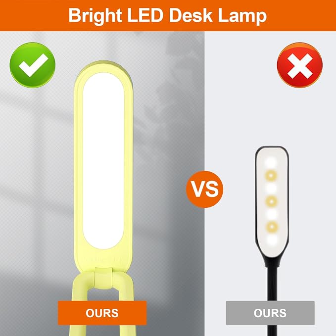 Giryuhd LED Desk Lamp for Office Home & Battery Operated Lamp Rechargeable Lamp - Image 5