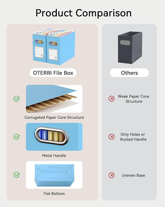 Oterri File Organizer Box, Portable Collapsible Cardboard File Folder Organizer - Image 5