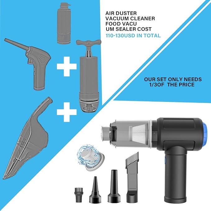 Meudeen Air Duster - Image 5