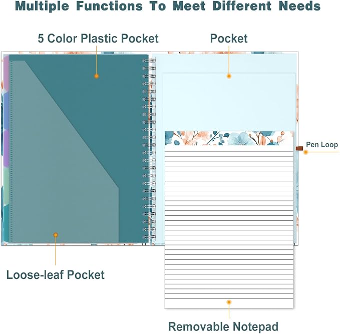 Hongri Clipboard Folio with Refillable Lined Notepad, 8.5 x 11 Folders with - Image 4