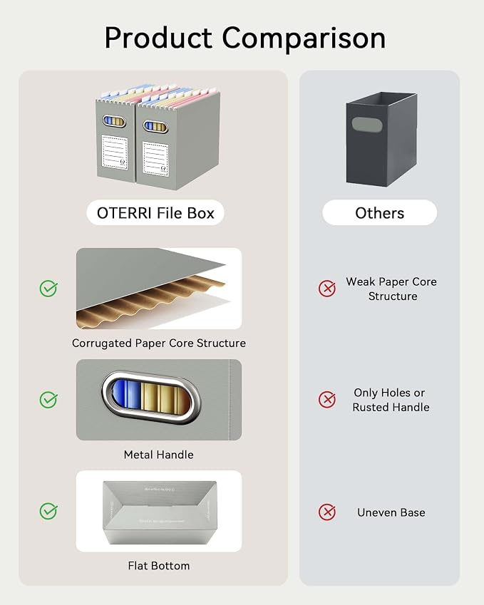 Oterri File Organizer Box, Portable Collapsible Cardboard File Folder Organizer - Image 4