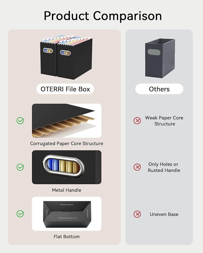Oterri File Organizer Box, Portable Collapsible Cardboard File Folder Organizer - Image 4